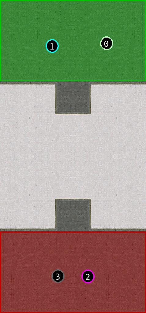 sat pic of Techno Lands Final 10.1